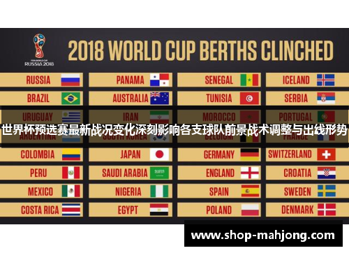 世界杯预选赛最新战况变化深刻影响各支球队前景战术调整与出线形势
