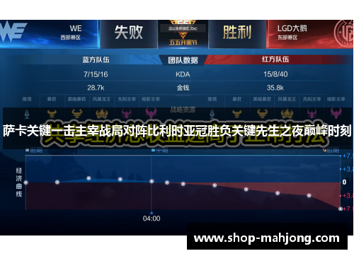 萨卡关键一击主宰战局对阵比利时亚冠胜负关键先生之夜巅峰时刻