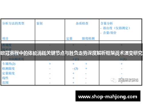 欧冠赛程中的体能消耗关键节点与胜负走势深度解析框架战术演变研究